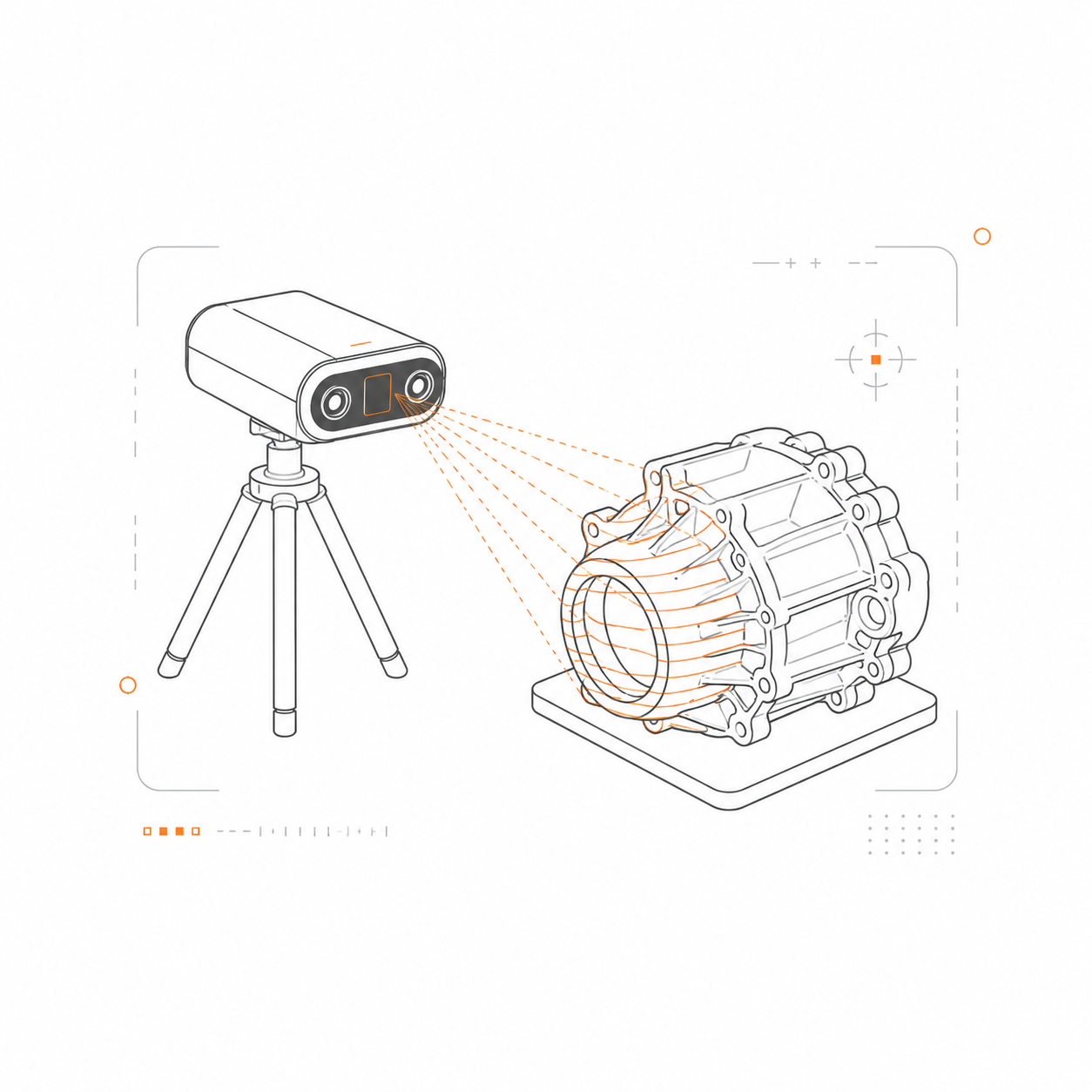 3D Scanning